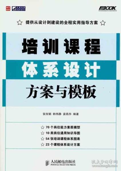 培訓(xùn)課策劃方案
