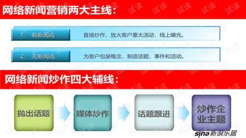 非獨(dú)立性新聞策劃方案