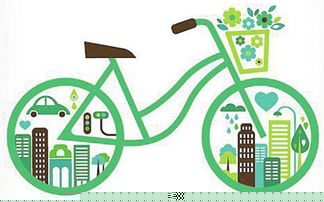 共享單車城市策劃方案