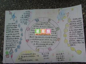 節(jié)約資源活動策劃方案