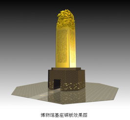 博物館紀(jì)念品策劃方案