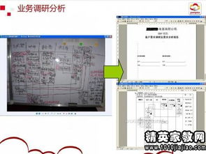 餐廳經(jīng)營(yíng)策劃方案設(shè)計(jì)