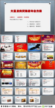 2015公司會(huì)策劃方案ppt