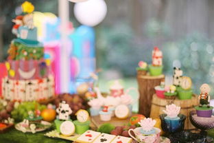 北京小型生日宴策劃方案