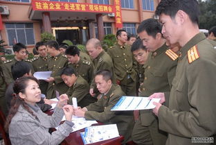 退伍兵聚會策劃方案