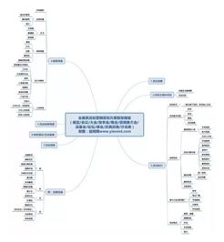 演唱會(huì)營(yíng)銷策劃方案