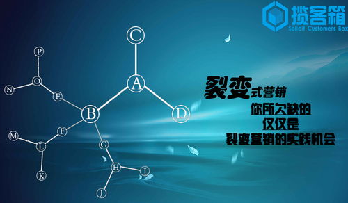 小吃校園營(yíng)銷(xiāo)策劃方案