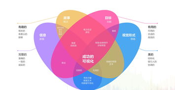 餐飲網(wǎng)絡(luò)營銷策劃方案