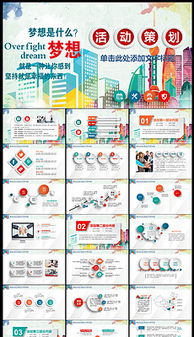 手機網(wǎng)絡廣告策劃方案ppt模板