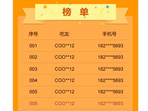 水果試吃活動策劃方案