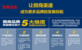 微商代理策劃方案