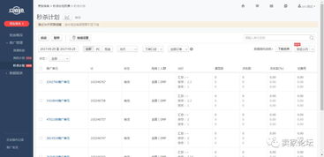 提升企業(yè)業(yè)績的策劃方案