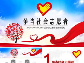 社區(qū)好的志愿者活動策劃方案