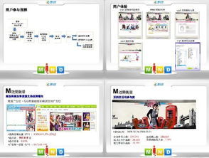 美特斯邦威網(wǎng)絡(luò)營銷策劃方案