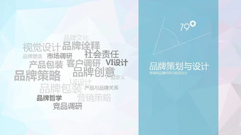 英語創(chuàng)意活動策劃方案