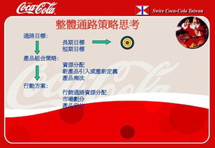 可口可樂公司營銷策劃方案
