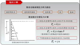 屋頂光伏營(yíng)銷策劃方案