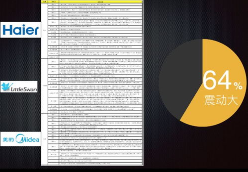 淘寶開(kāi)店產(chǎn)品策劃方案