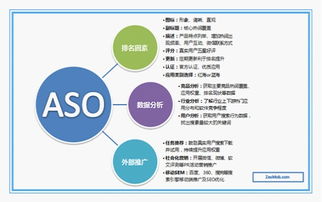 app發(fā)布會(huì)策劃方案