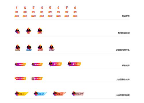 俱樂部運營策劃方案