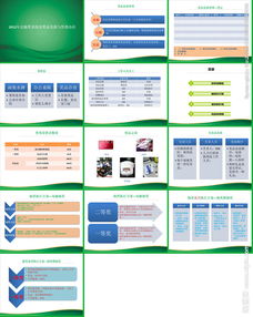公關(guān)活動策劃方案ppt