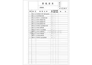 聯(lián)通方案策劃信息表