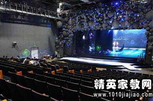 五星級酒店會策劃方案