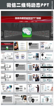 用微信怎么營銷婚禮策劃方案