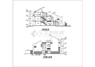 萬科房子策劃方案