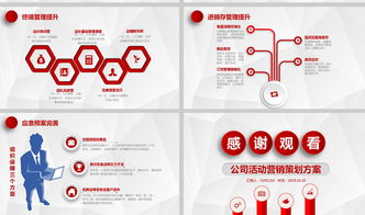 金融座談會(huì)策劃方案