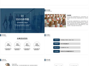 微信品牌活動策劃方案ppt模板