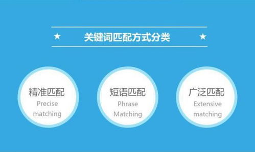 保險創(chuàng)新策劃方案設(shè)計