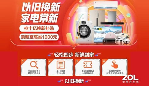 家電以舊換新策劃方案