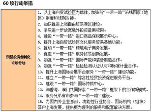 一帶一路活動策劃方案