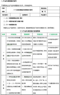 銷售月度獎(jiǎng)勵(lì)策劃方案