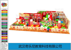 主題樂園策劃方案