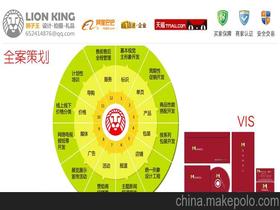 服裝營銷策劃方案ppt