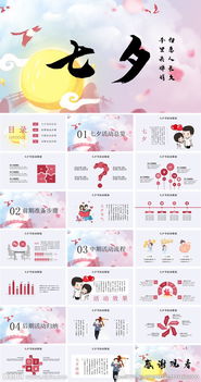 網(wǎng)店七夕活動策劃方案