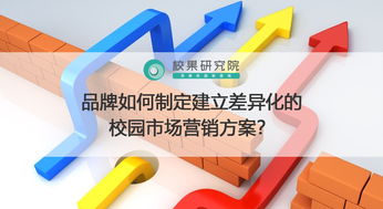 手機(jī)校園市場營銷策劃方案