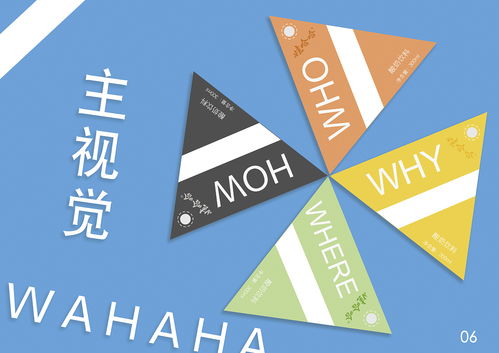 娃哈哈品牌策劃方案