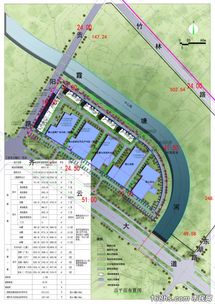 汽車產(chǎn)業(yè)園策劃方案