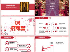 婚博會策劃方案ppt