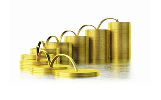 理財(cái)產(chǎn)品策劃方案