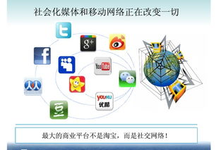 o2o活動(dòng)策劃方案的流程