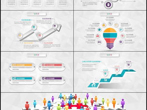 營銷策劃方案ppt步驟