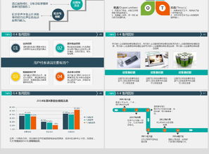 保險(xiǎn)微營銷策劃方案