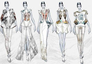 服裝設(shè)計(jì)方案策劃