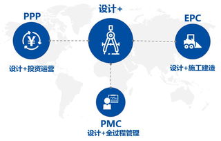 網(wǎng)站交通欄目策劃方案