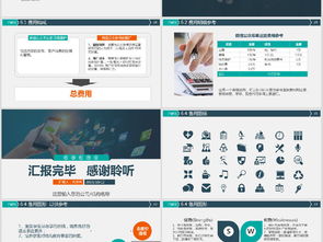 微信活動(dòng)策劃方案ppt
