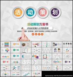 微整活動策劃方案